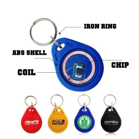 custom logo rfid key fob|rfid blocking for key fobs.